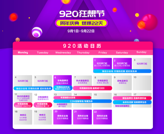 聚焦社群创新交互:海尔顺逛开启920狂想节