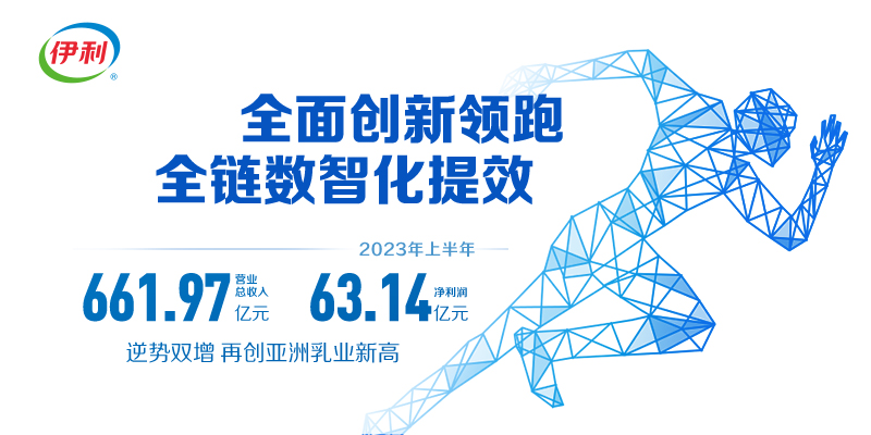 食饮财经观察 |全链数智化“双核”驱动！伊利中报全品类业务逆势领跑