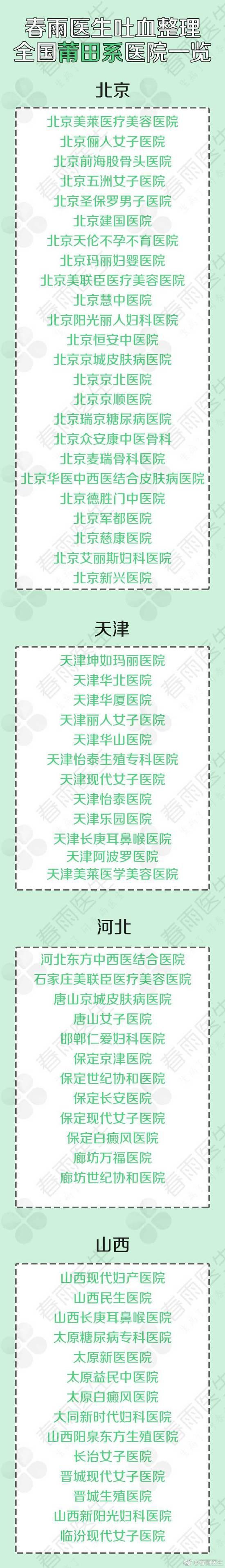 3.13虎哥晚报:QQ号今起可注销;春雨医生官宣“莆田系”医院名单