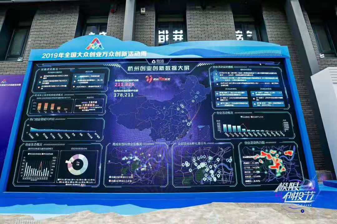 「极限创投节」圆满落地,微链携百家投资机构创千次线下创投对接纪录