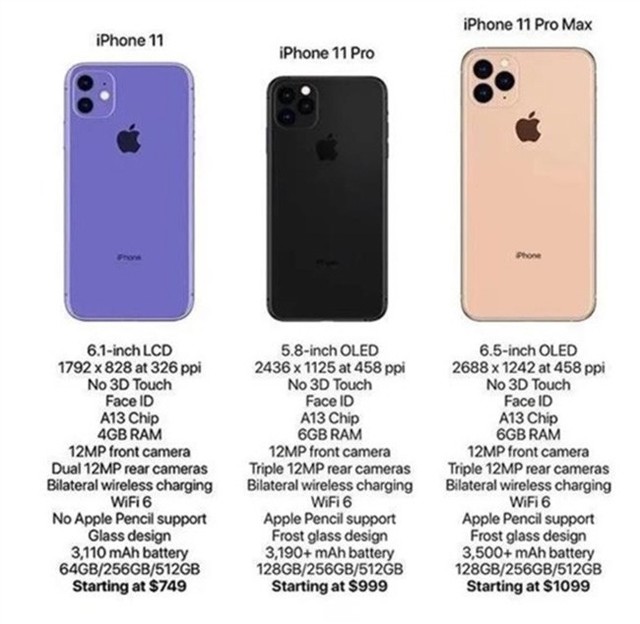 9.2虎哥晚报：疑似iPhone配置曝光；索尼Xperia 2官方渲染图曝光