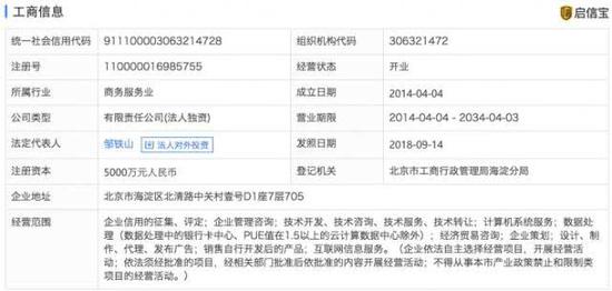 11.20虎哥晚報:考拉征信涉嫌黑產被查;羅永浩發布會聊“老人與海”