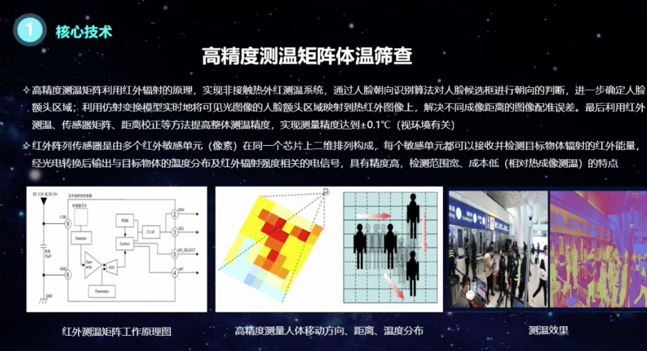 云上对接,11家成都智造科技防疫产品集中亮相