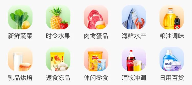 五大平台真实测评,社区团购缘何持续升温?