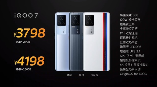 1.11虎哥晚报:iQOO 7发布;游族网络实际控制人将变更