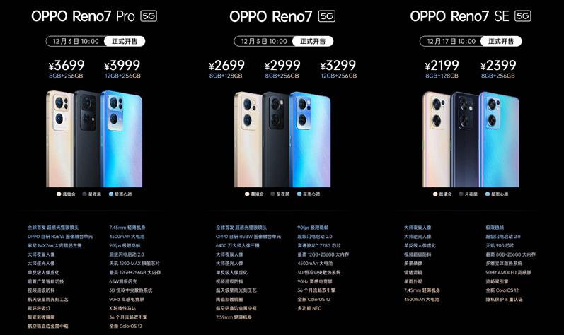 11.25虎哥晚报:OPPO Reno7系列发布;川渝两地间12月起取消座机长途费