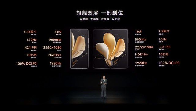 1.10虎哥晚报:荣耀Magic V发布;疑似小米12 Ultra真机上手图曝光