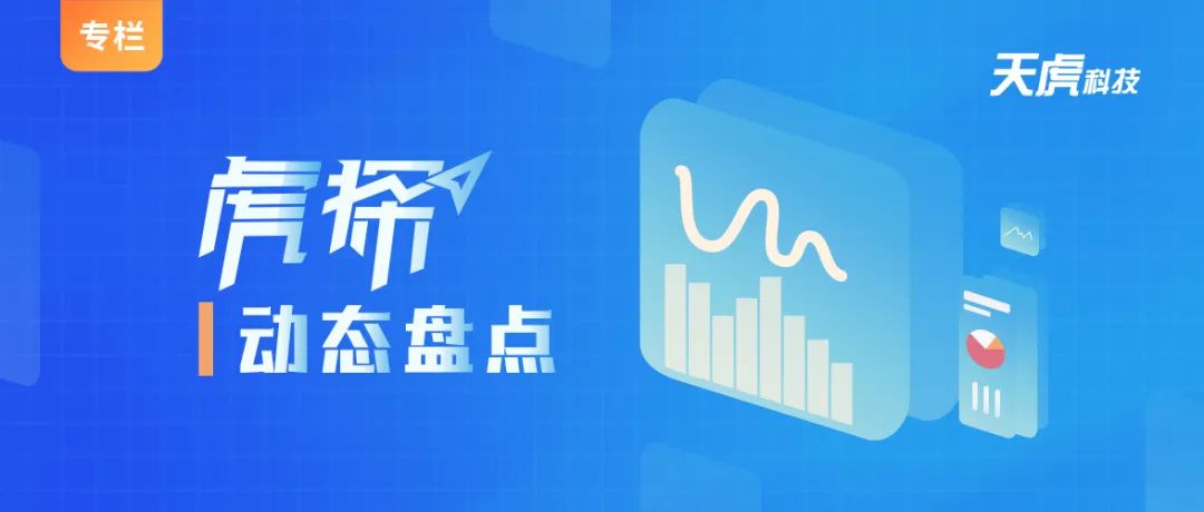 虎探|12月在川活跃投资机构重要动态盘点