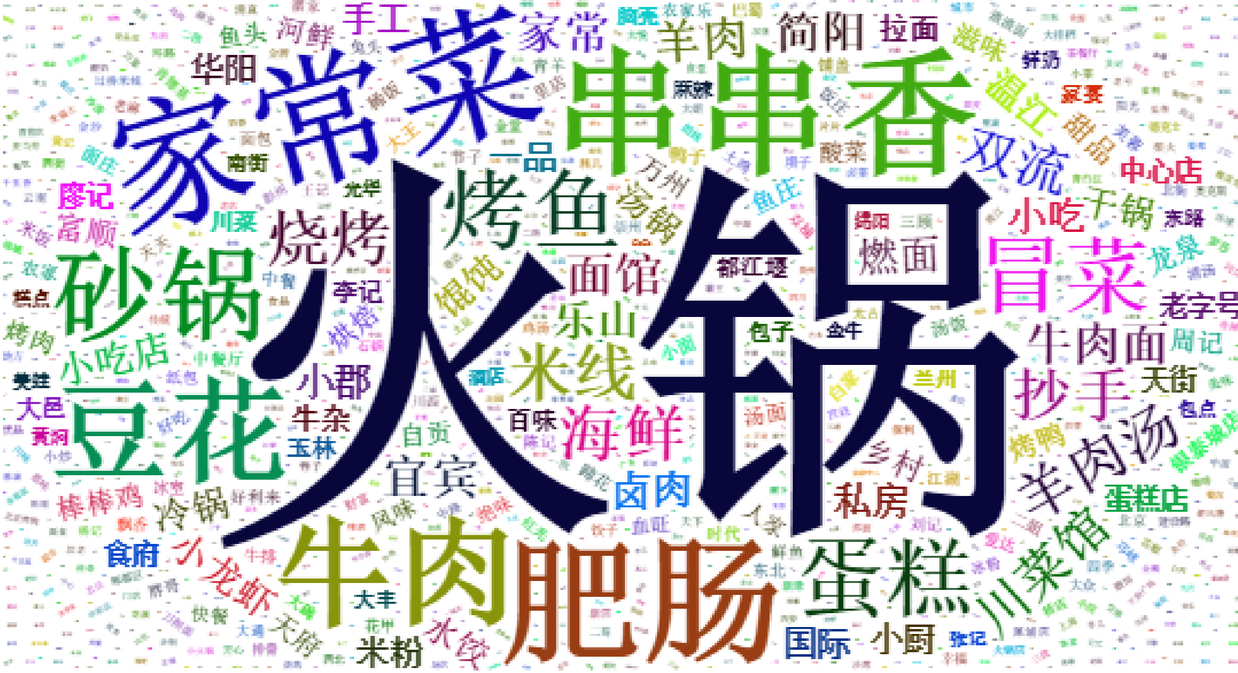 “巴适”成都,到底有多宜居?