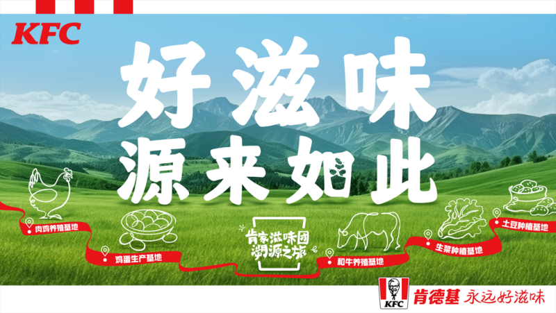 肯德基启动“好滋味溯源之旅” 川渝黔滇“肯家滋味团”探访好鸡蛋品质源头